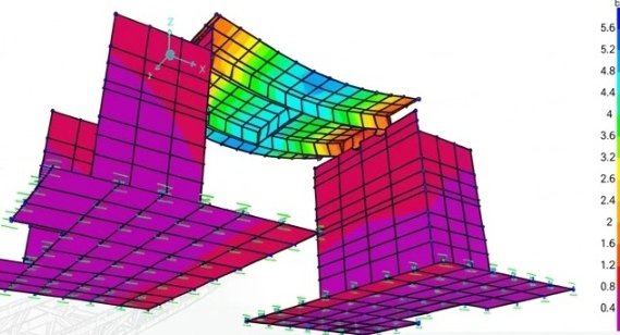 Modelo de análisis estructural de un puente
